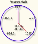 Barometer gauge