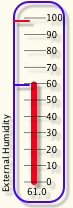 Outside humidity gauge