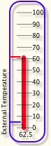 Outside temperature gauge