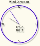 Wind direction gauge
